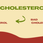 Cholesterol management