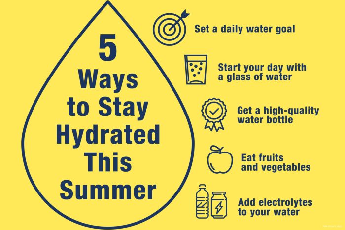 Hydration tips