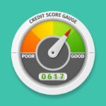 Credit Score Improvement