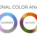 Seasonal color palettes