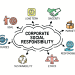 Corporate social responsibility