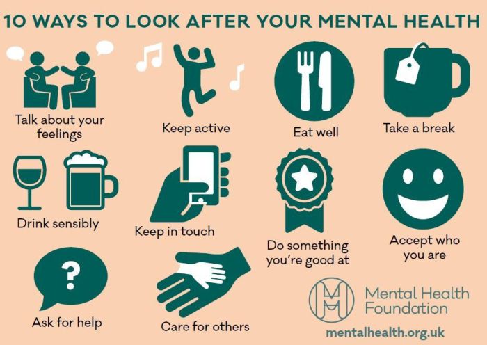 Mental health awareness